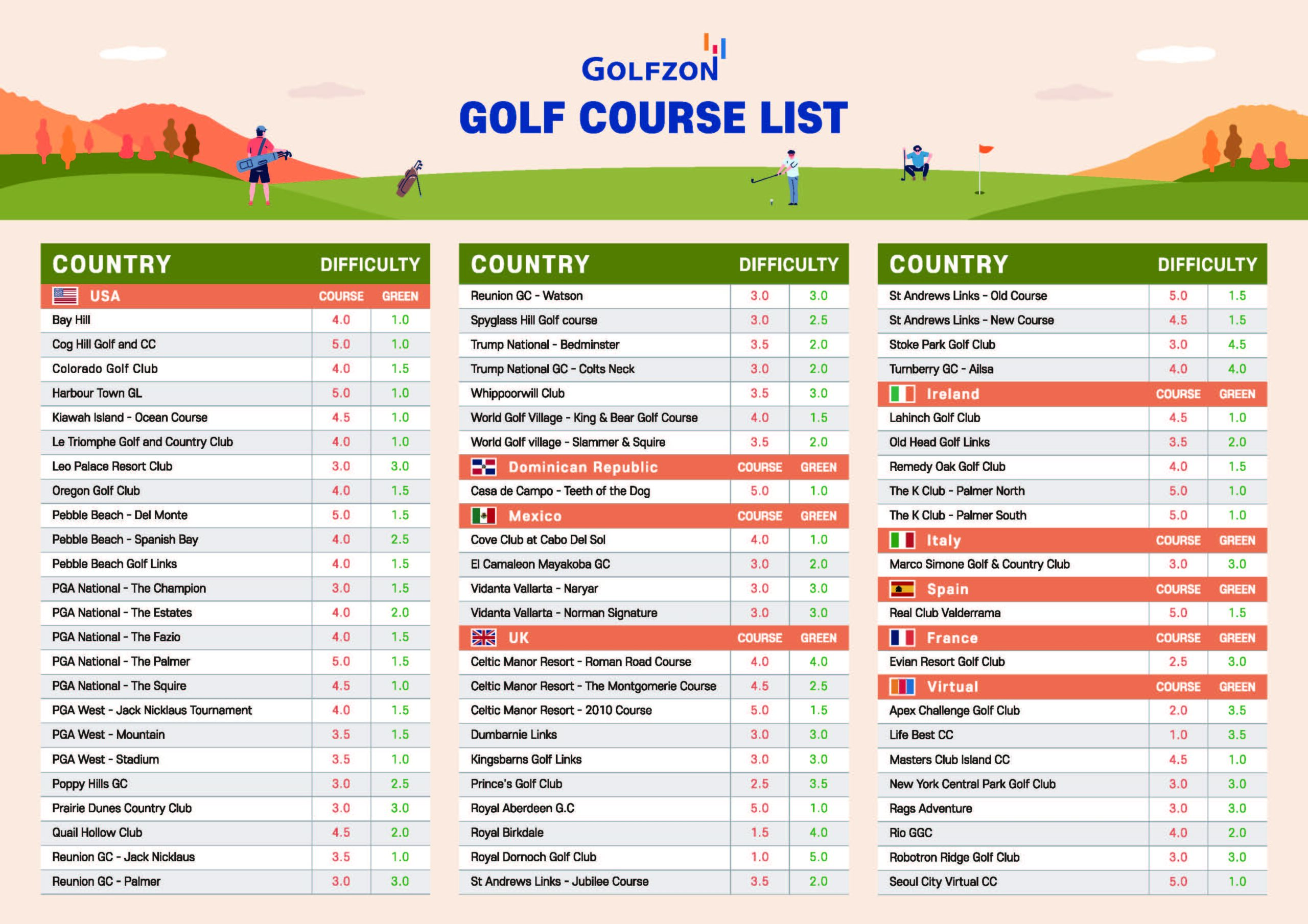 course list ver.1-1